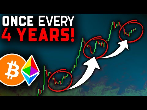 This Only Happens ONCE Every 4 YEARS!! Bitcoin News Today & Ethereum Price Prediction (BTC & ETH)