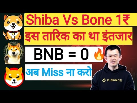 Shiba inu news today | Shiba Inu news | Crypto news today | Shiba Inu Coin | Bitcoin News Today