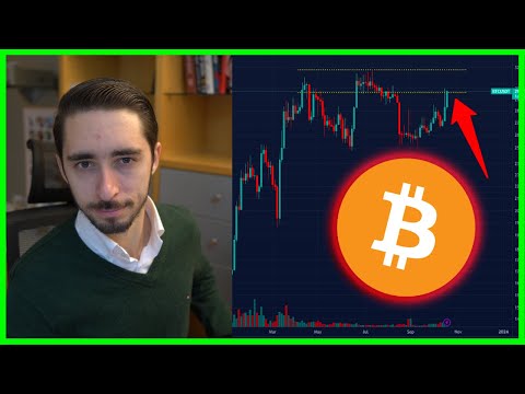 Bitcoin Is Facing A Critical Moment | Will History Repeat?