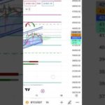 img_106363_live-bitcoin-analysis-trend-trading-stockmarket-bitcoin-bitcoinmining-bitcoinnews-funny-dance.jpg