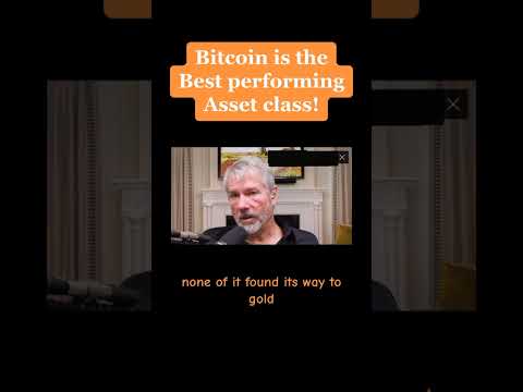 Bitcoin is the best performing asset! #bitcoin #bitcoinnews #btc