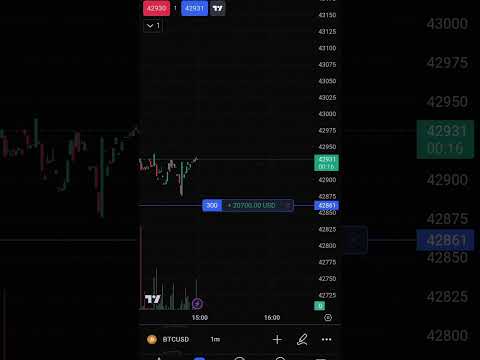 crypto trade #bitcoin #bitcoinnews