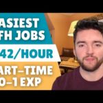 img_109799_9-easiest-part-time-work-from-home-jobs-very-little-no-experience-2024.jpg