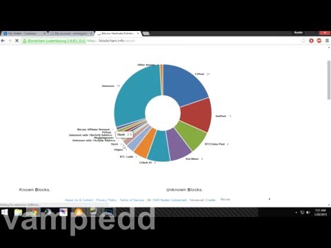 Things to Know Before You Start Mining Bitcoins in 2015