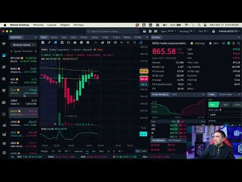 Stock Market Open Live & Crypto March 11, 2024