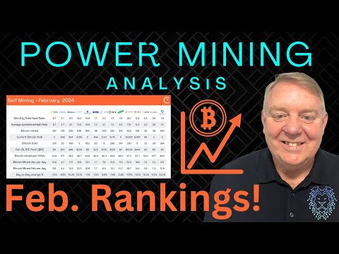 New February Miner Ranking | Bitcoin Mining Stocks to Watch Now | Power Mining Analysis