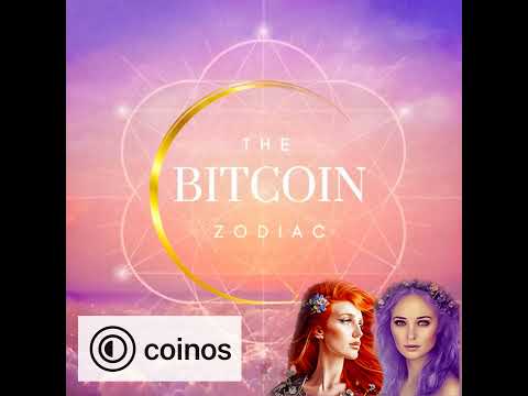 Bonus Episode - Bitcoin Wallets & Payments - Coinos