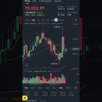 img_111905_bitcoin-trading-trending-crypto-cryptocurrency-news-update-bitcoinnews-live-motivation.jpg