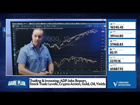 Trading & Investing: ADP Jobs Report, Stock Trade Levels, Crypto Action, #Gold #Oil #Yields