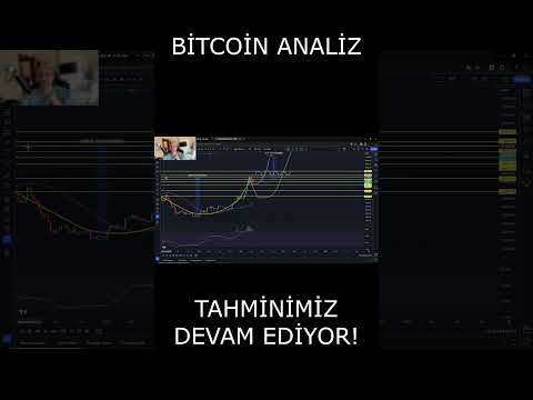 BİTCOİN ANALİZ I #bitcoin #bitcoinnews #altcoin