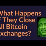 img_113897_what-happens-if-they-close-all-bitcoin-exchanges.jpg