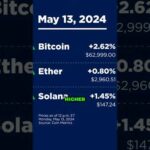 img_114186_crypto-news-13-05-2024-crypto-bitcoin-price-bitcoin-ethereum-solana.jpg