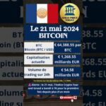 img_114561_cours-pour-bitcoin-le-21-mai-2024-bitcoin-bitcoinnews-bitcointrading-bitcoins-bitcoinprice-france.jpg