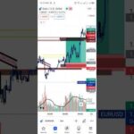 img_114571_2nd-tp-hited-trading-stockmarket-analysis-bitcoin-mining-forextrading-bitcoinnews-shorts.jpg