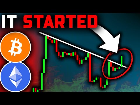 BITCOIN SHORT SQUEEZE LOADING (Prepare Now)!! Bitcoin News Today & Ethereum Price Prediction!