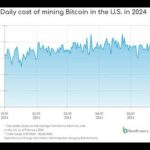 img_114909_bitcoin-mining-energy-use-2-7b-worth-of-electricity-in-us.jpg