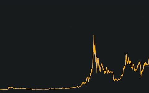 Bitcoin Açıklandı Red Geldi 'Sondk Bitiş Sinyali Sevilen Altcoin Delist Edilecek Ethereum Kriptopara