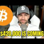 img_115170_420-000-bitcoin-in-play-says-top-crypto-strategist.jpg