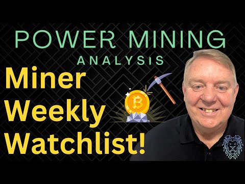 Weekly Watchlist | Top Bitcoin Stock News to Watch | Bitcoin Mining Stock Analysis & News Now