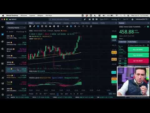 ADP Jobs Report & Stock Market Open Live & Crypto June 5, 2024