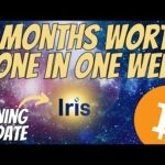 img_115578_2-months-of-bitcoin-supply-gone-in-1-week-iren-mining-news.jpg