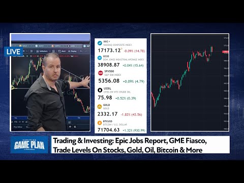 Trading & Investing: Epic Jobs Report, GME Fiasco, Trade Levels On Stocks, Gold, Oil, Bitcoin & More