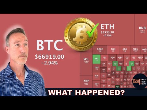 BITCOIN DUMP RED DAY. HERE'S WHY. HARRY KANE LOTTERY (EURO 24)