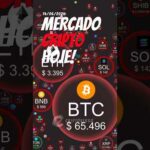 img_115797_criptomoedas-hoje-bitcoin-usdt-btc-eth-news-invest-crypto-bnb-matic-fyp-defi-web3-sol.jpg