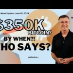 img_116162_350-000-bitcoin-who-says-bitcoin-news-update-june-10-2024.jpg