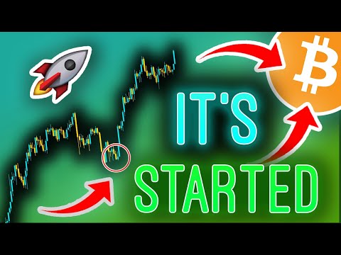 [LIVE] BITCOIN: WATCH ASAP IF YOU'RE WORRIED ABOUT THIS BTC CRASH!!!!!!! BTC Analysis