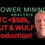 img_116791_bitcoin-price-is-crashing-bitcoin-mining-stock-news-now-stocks-to-watch-today-wulf-amp-hut-news.jpg