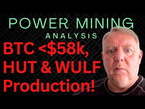 Bitcoin Price is Crashing! | Bitcoin Mining Stock News Now | Stocks to Watch Today | WULF & HUT News