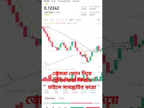 Bitcoin trading videos,দুষ্ট কোকিল, লাগে উরাধুরা,তুফান,toofan,trading, #trading #bkash_payment