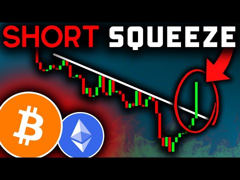 BITCOIN SHORT SQUEEZE NOW (Huge Pump)!!! Bitcoin News Today & Ethereum Price Prediction!