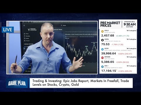 Trading & Investing: Epic Jobs Report, Markets In Freefall, Trade Levels on Stocks, Crypto, Gold