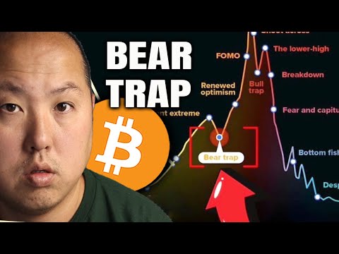 Bitcoin Just Set a Bear Trap...