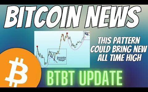 Bitcoin News & Interesting Chart Setup – BTBT Stock