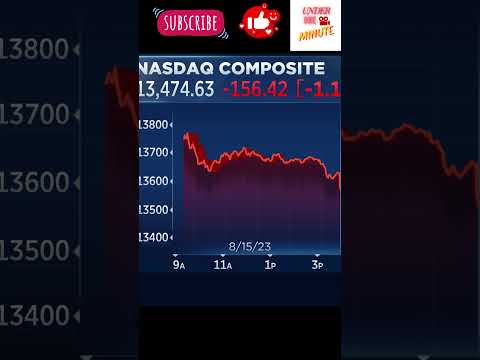 Stocks Plunge, Nasdaq Hits Correction Amid Recession Jitters