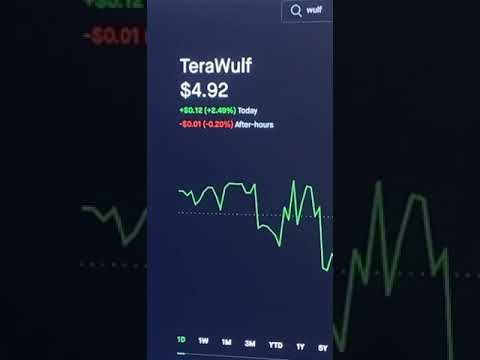 #terrawulf | #wulf | #shorts | #short | #shortvideo | #vlog | #new | #diy | #tutorial | #crypto | !!