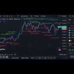 img_119264_binance-technical-analysis-scam-crypto-trading-scam-binance-se-paise-kaise-kamaye-analysis.jpg