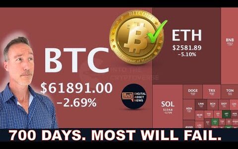 BITCOIN MINING BANKRUPT. 700 DAYS IS ONLY THE BEGINNING. BASE & FACEBOOK.