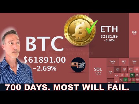 BITCOIN MINING BANKRUPT. 700 DAYS IS ONLY THE BEGINNING. BASE & FACEBOOK.