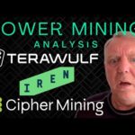 img_119800_iren-terawulf-amp-cipher-production-top-bitcoin-mining-stock-news-now-iren-wulf-amp-cifr.jpg