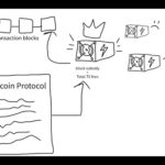 img_120024_the-truth-about-bitcoin-mining-must-watch.jpg