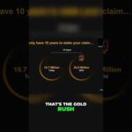 img_120046_bitcoin-39-s-golden-countdown-99-mining-by-2034.jpg