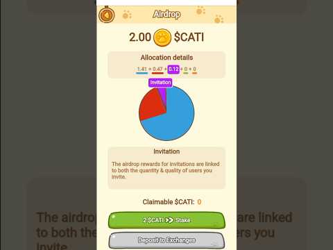 Catizen Airdrop Scam #scam #Airdrop #crypto #nft #factsinhindi #tech