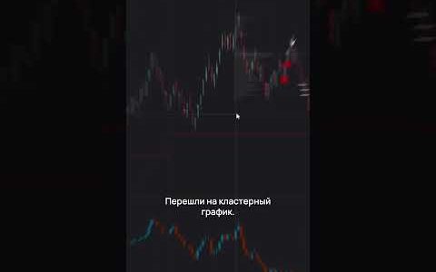 Торговля фьючерсом на Bitcoin за 21.08 #cryptotrading #scalping #trading #btctrading #sbprox #крипто