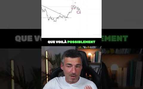 On a posé le Bottom.. 😎 (Préparez-vous !) #Bitcoin #Crypto #Bullrun