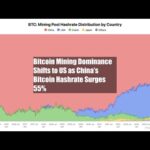 img_120767_bitcoin-mining-dominance-shifts-to-us-as-china-s-bitcoin-hashrate.jpg