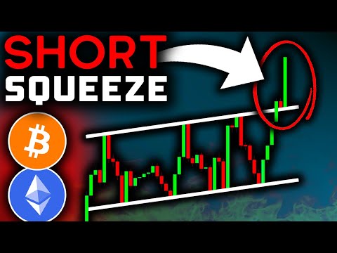 BITCOIN SHORT SQUEEZE JUST STARTED (this is next)!! Bitcoin News Today & Ethereum Price Prediction!